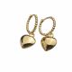 ARETES